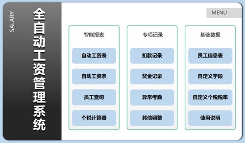 3500买的财务软件抵不过13元工资管理系统,全自动核算神器